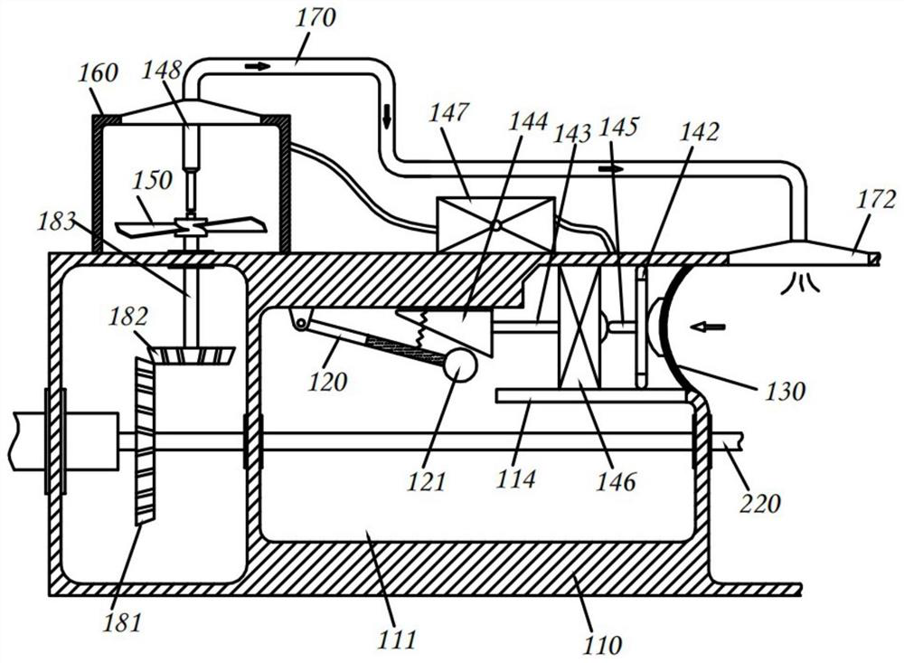 Speed limiting device of wind driven generator