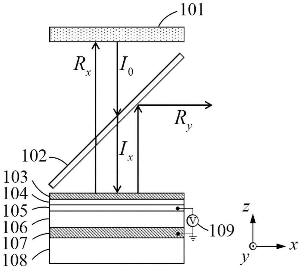 A reflective metasurface display device and color image display method