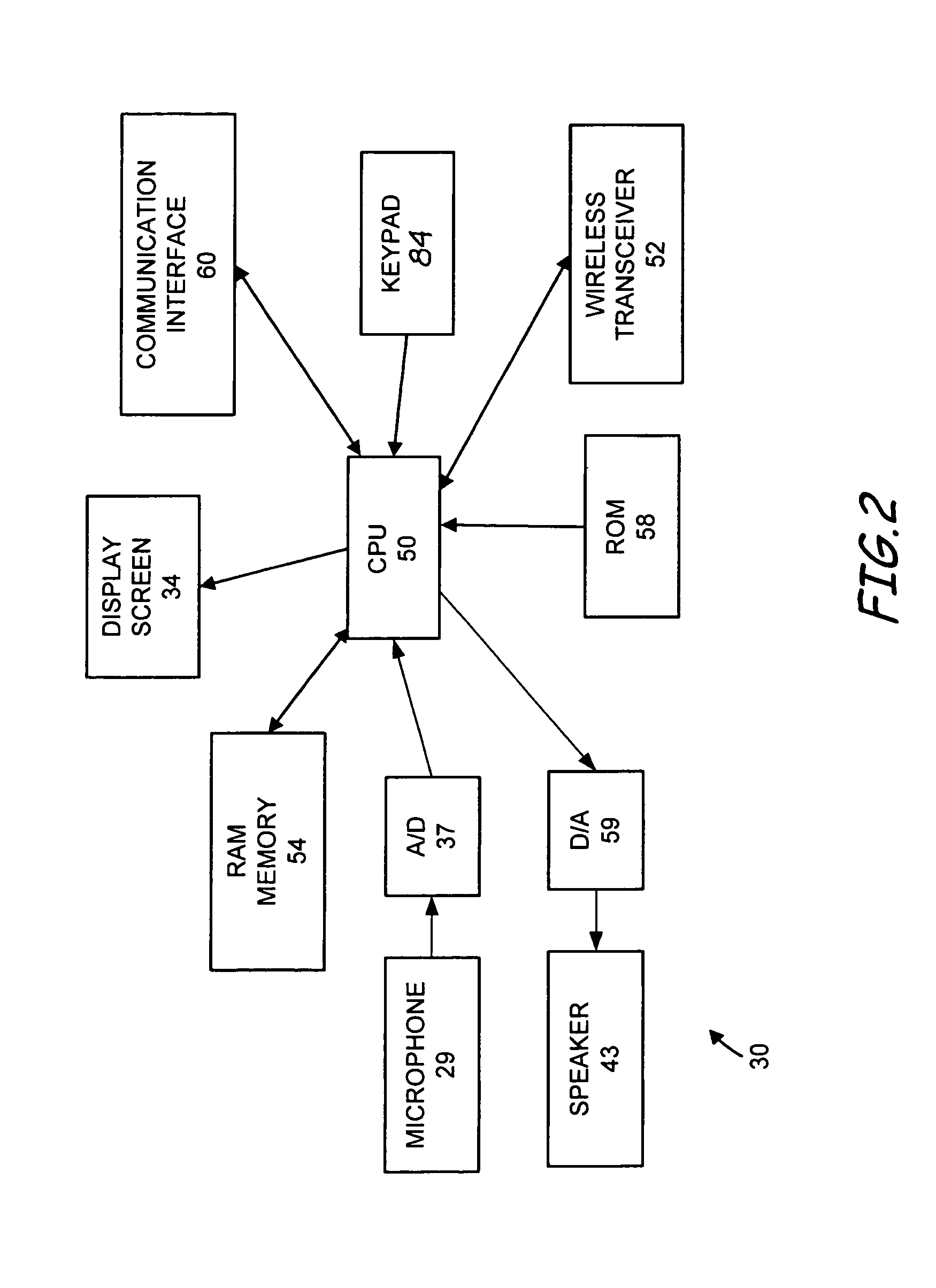 Web enabled recognition architecture