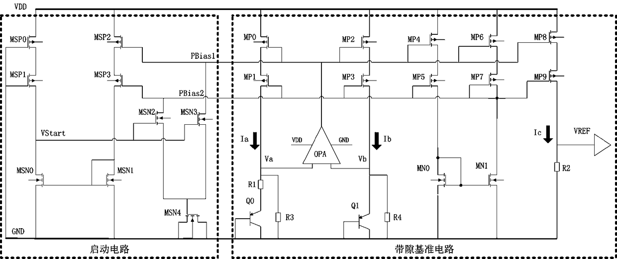 Start-up circuit, core circuit, consumable chip, consumables, start method of bandgap reference circuit and working method of core circuit