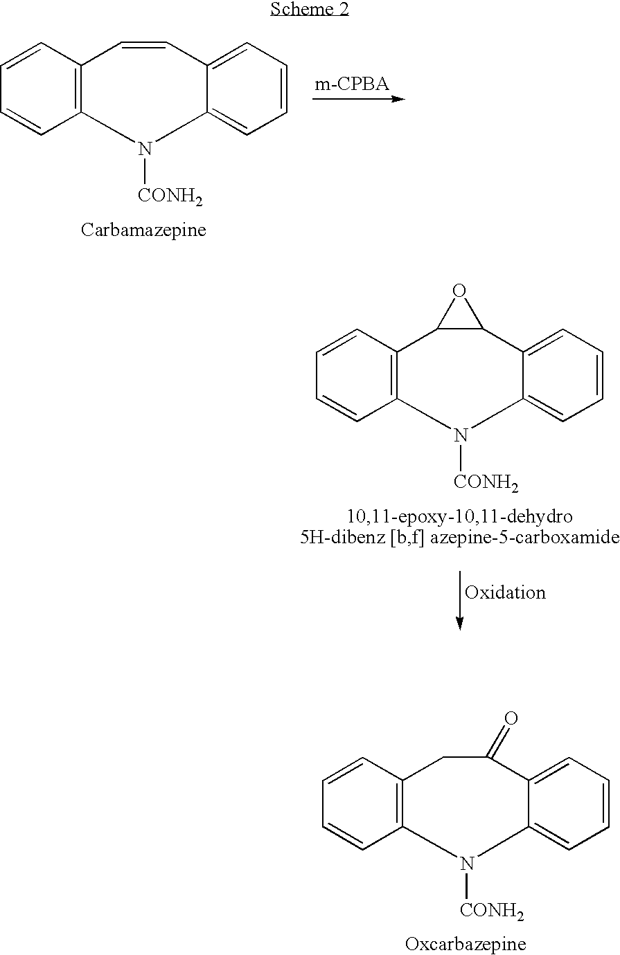 Novel process for preparation of 10-oxo-10, 11-dihydro-5h-dibenz [b,f] azepine-5-carbox- amide (oxcarbazepine) via intermediate, 10-methoxy-5h-debenz[b,f] azepine-5-carbonyl- chloride