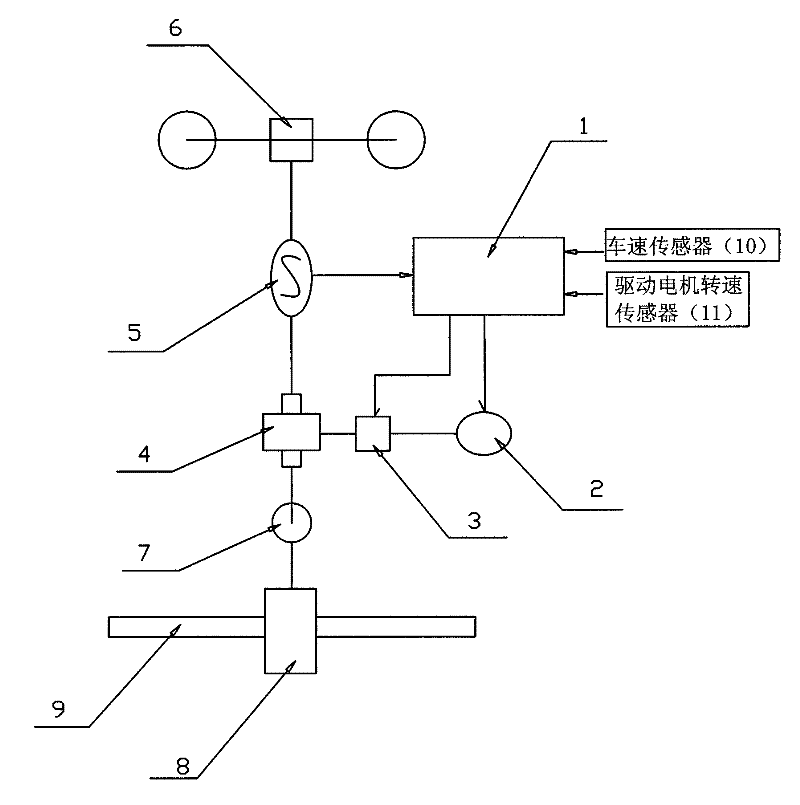 Electric power-assisted steering system of electric vehicle and power-assisted steering method thereof