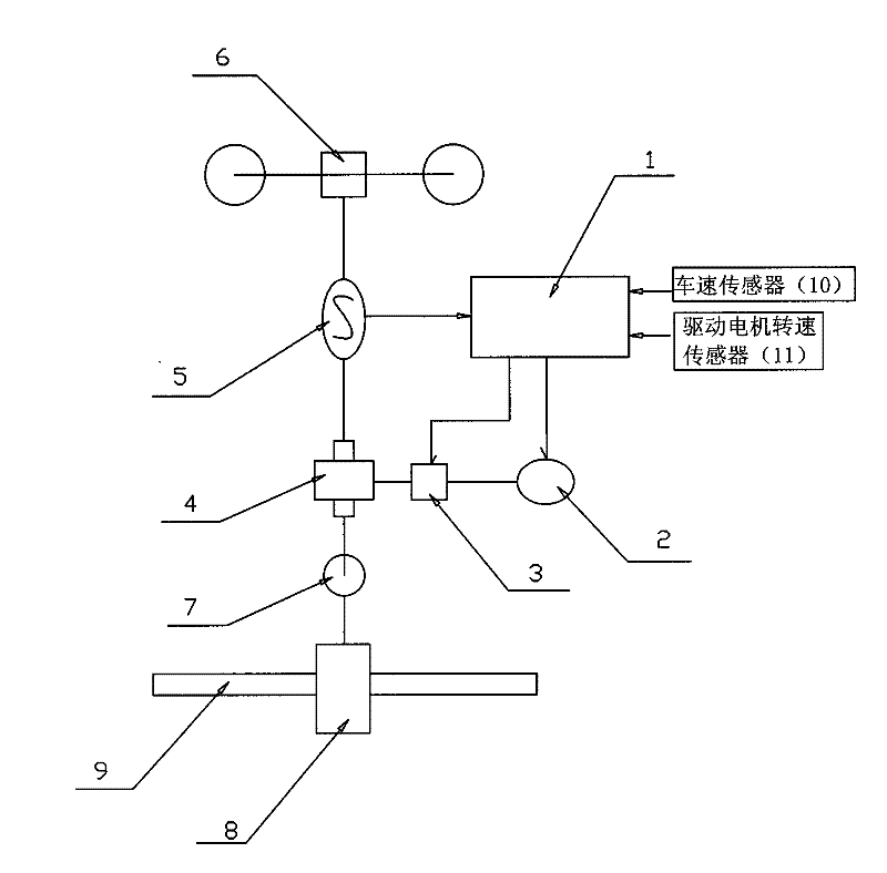 Electric power-assisted steering system of electric vehicle and power-assisted steering method thereof