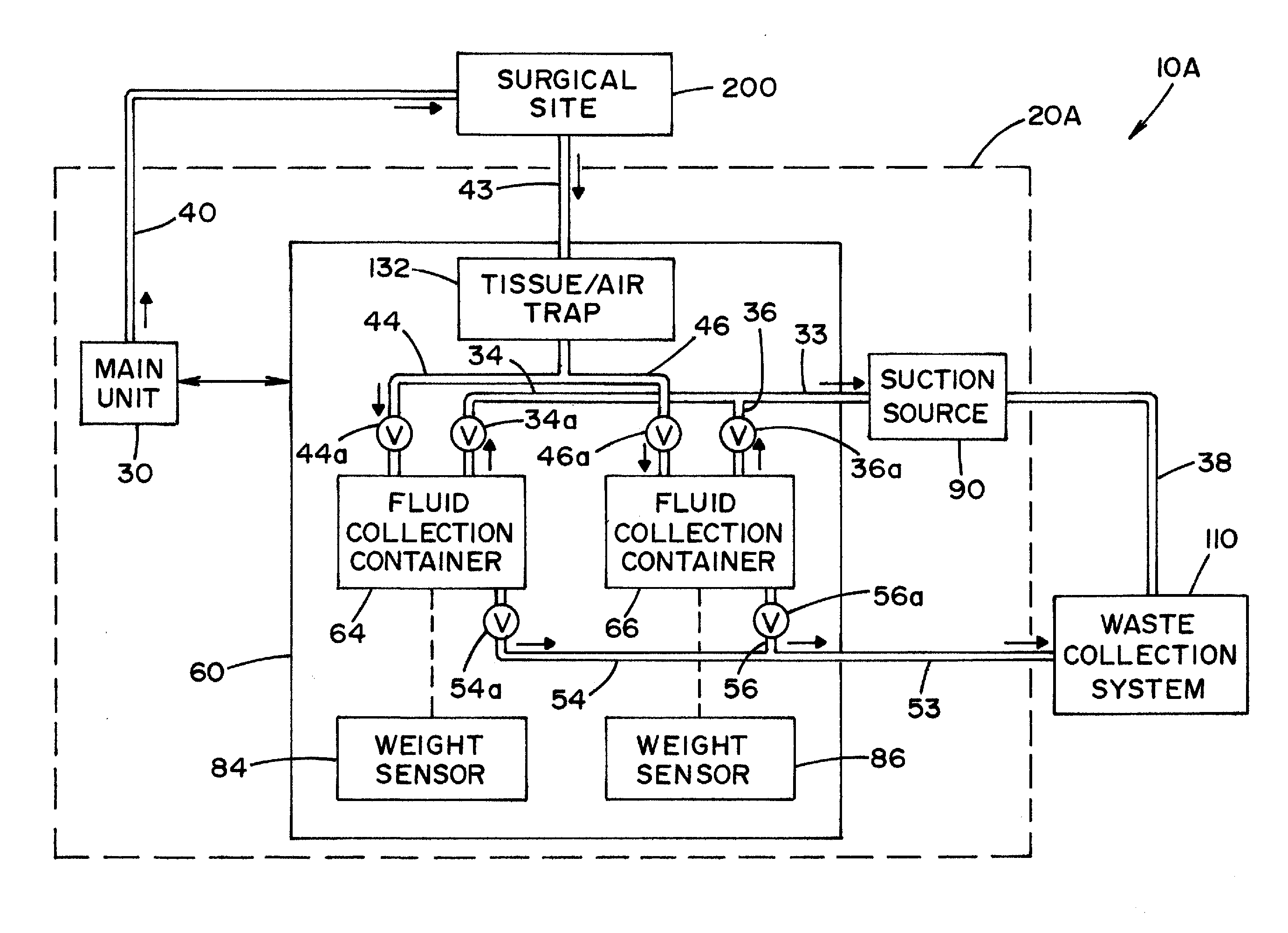 Fluid management system with pass-through fluid volume measurement