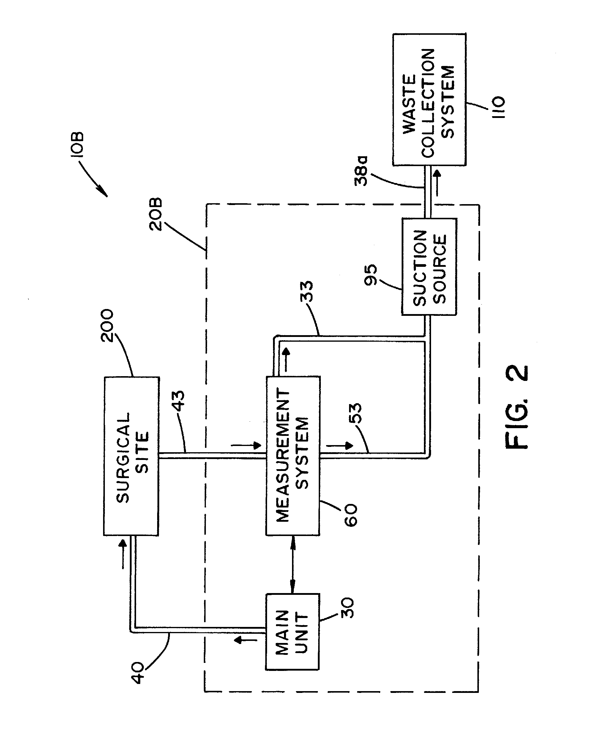 Fluid management system with pass-through fluid volume measurement