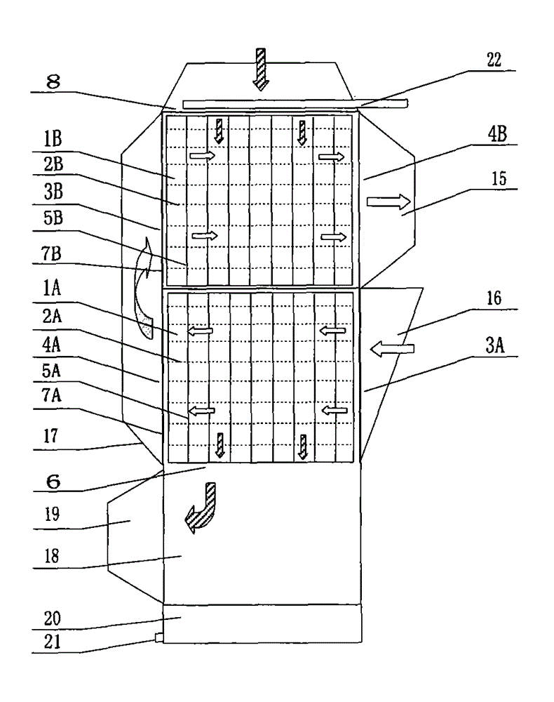 Efficient air preheating method and preheater