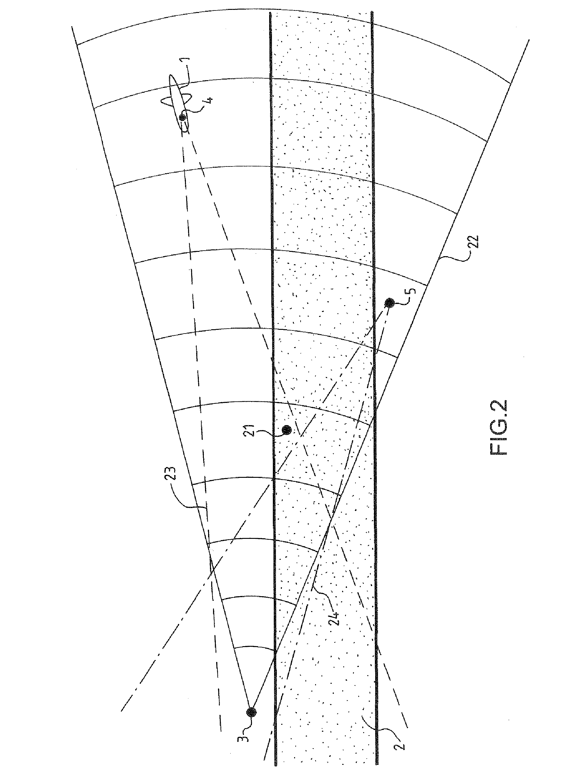 Method and device for positioning aircraft, such as for automatic guiding during the landing phase