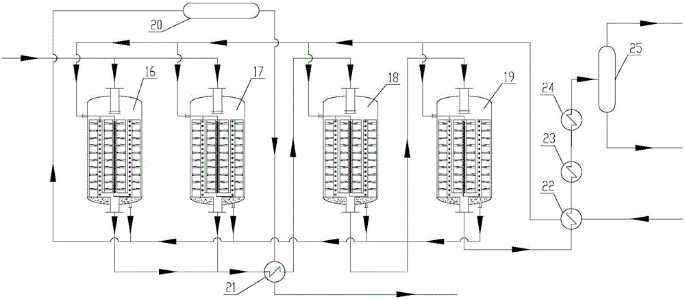 Methanation reactor and methanation process
