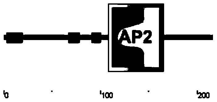 japonicus japonicus ap2/erf transcription factor and its coding gene and application