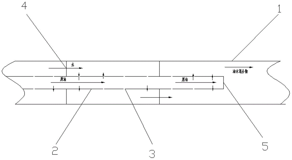 Crude oil settling tank oil distribution pipe