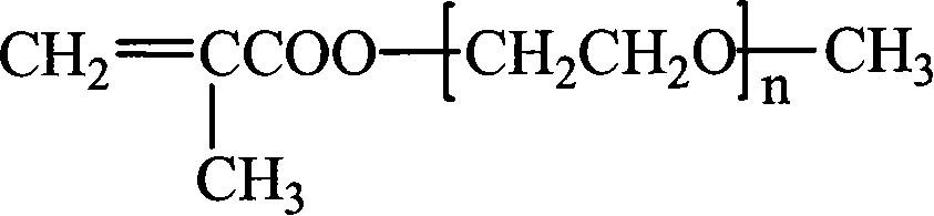 Method for synthesizing polyethylene glycol monomethyl ethermethacrylic acid esters by nitrogen with water