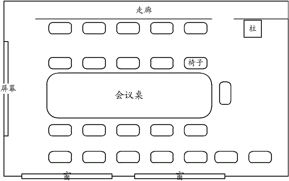 A positioning method and electronic device