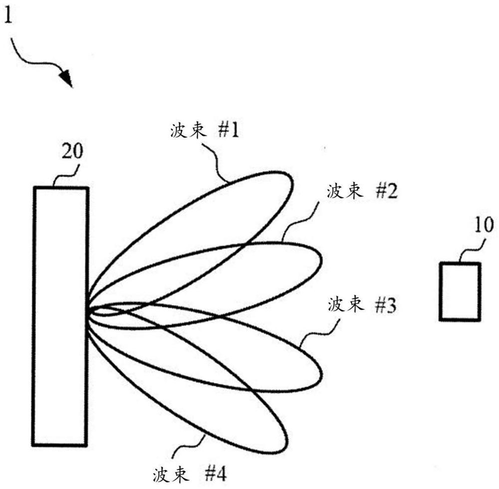 Method of performing beam failure recovery procedure and user equipment