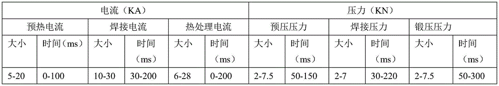 Spot welding technological method for aluminum alloy workpiece