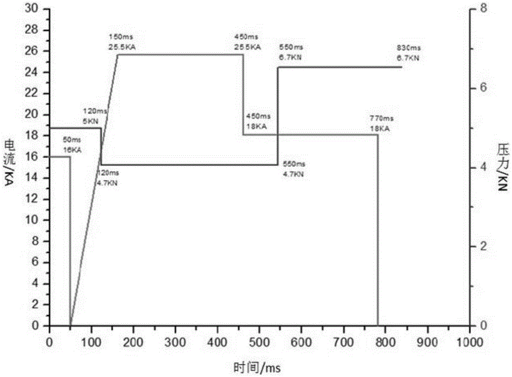 Spot welding technological method for aluminum alloy workpiece