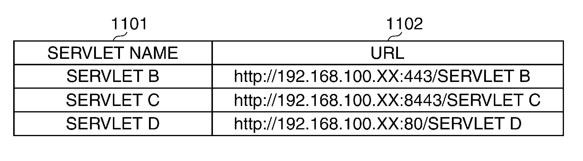 Information processing apparatus capable of generating url, method of controlling the information processing apparatus, and storage medium