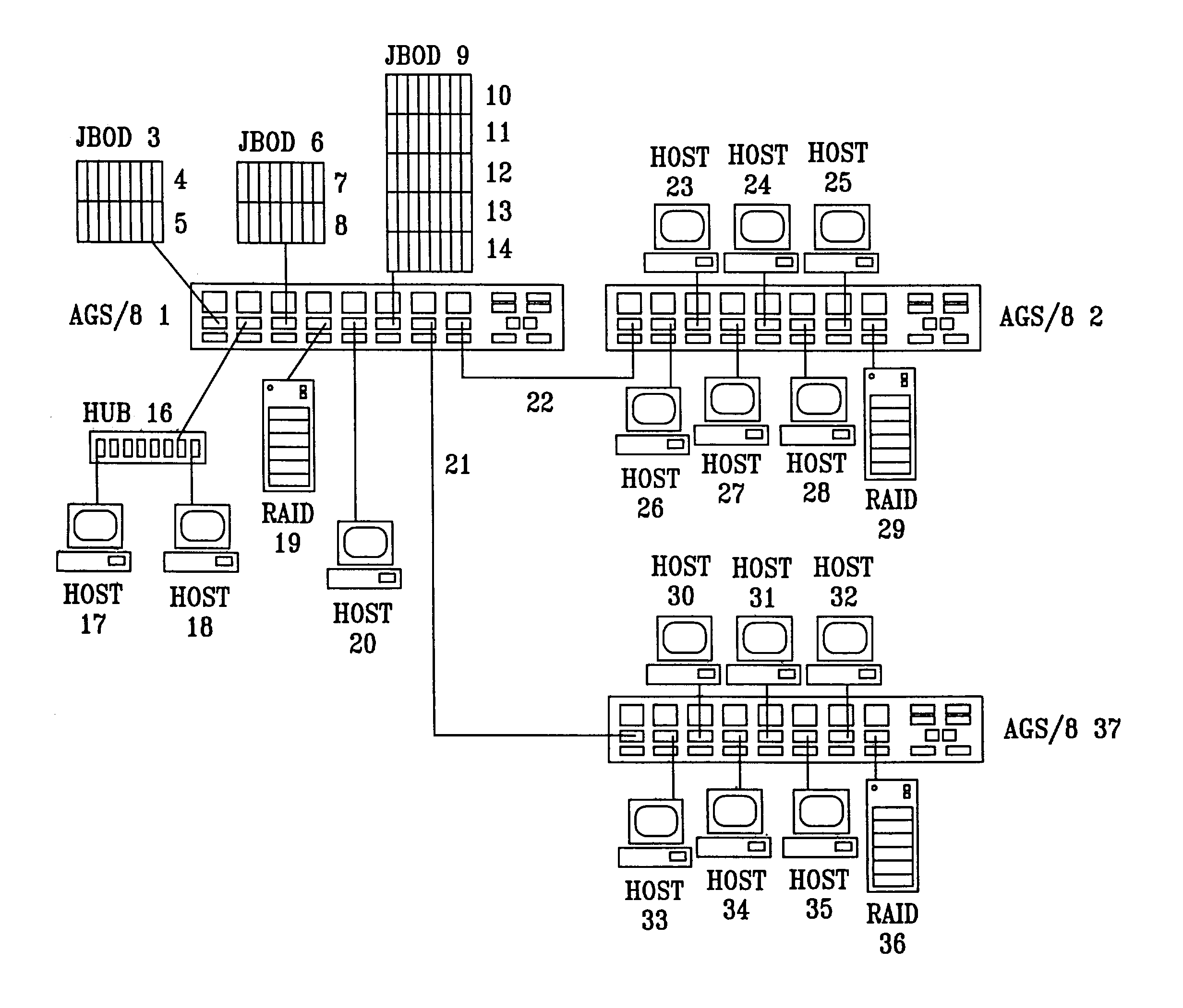 Methods and apparatus for fibre channel interconnection of private loop devices
