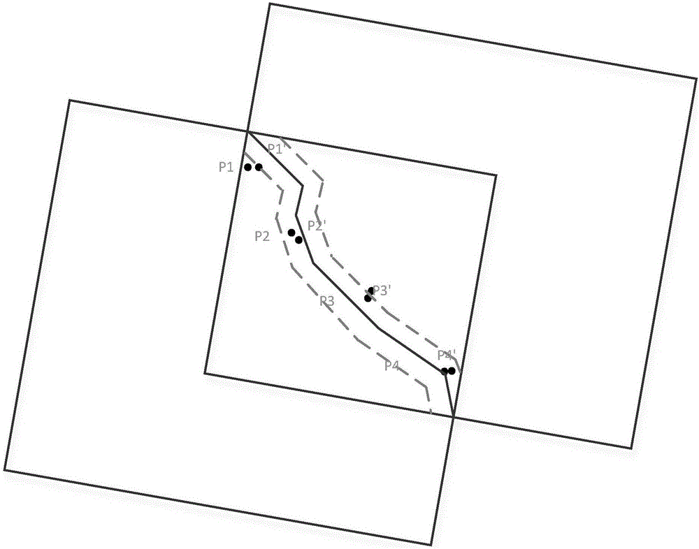 Homonymy point gross error elimination method matched with ortho-image mosaic edge joining