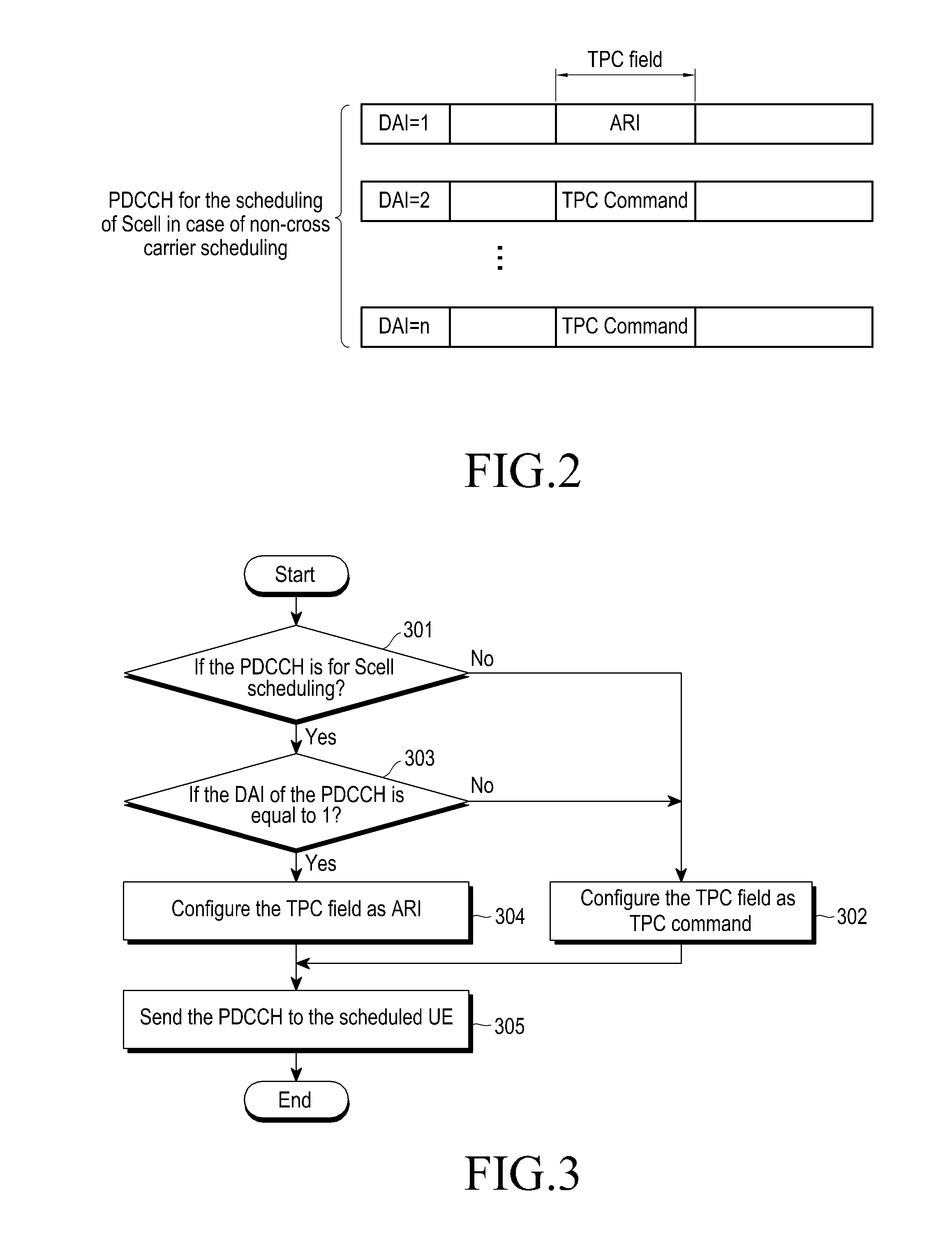 Method and apparatus for assigning response channel resources