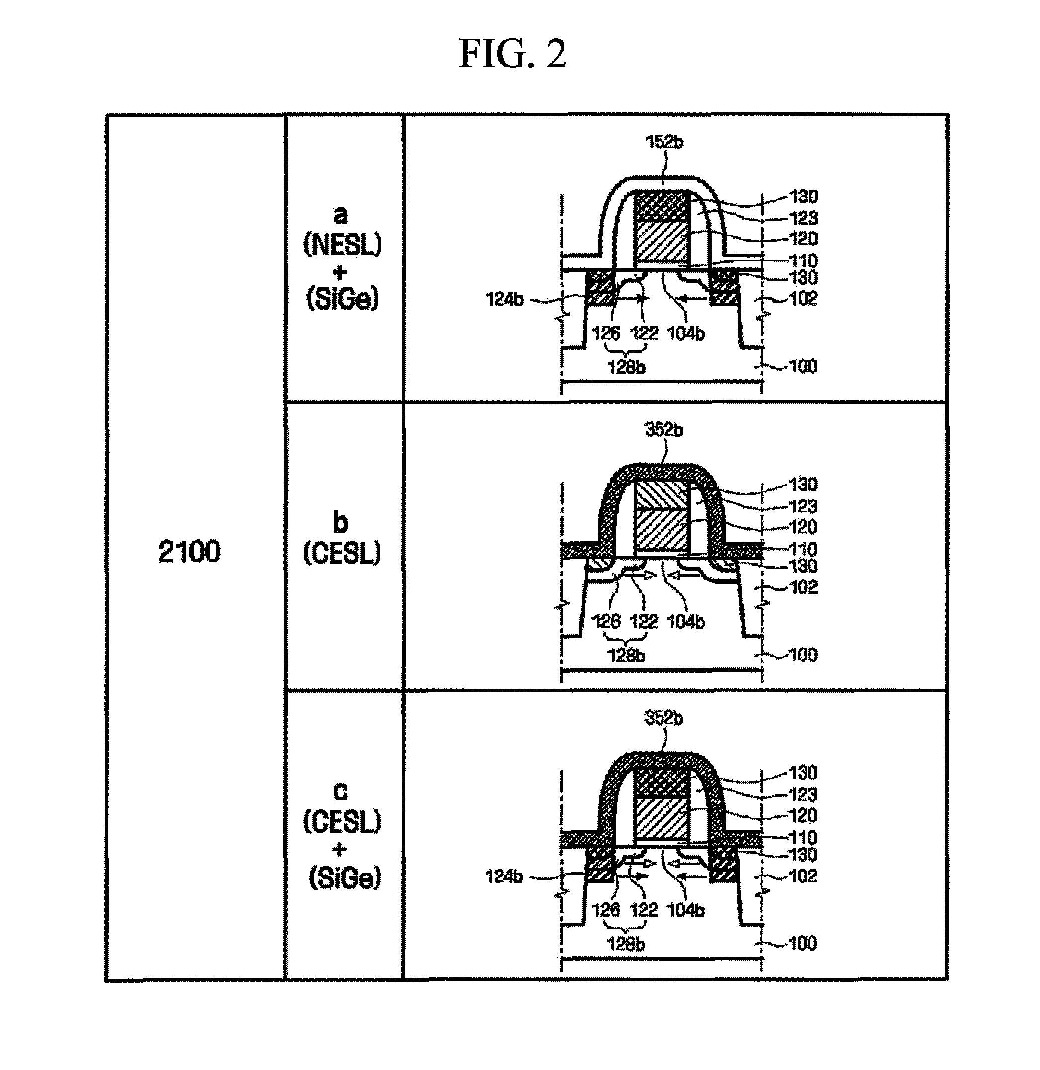 Semiconductor device having analog transistor with improved operating and flicker noise characteristics and method of making same