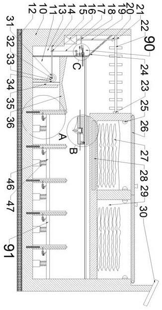 Operating gauze pretreatment and checking equipment