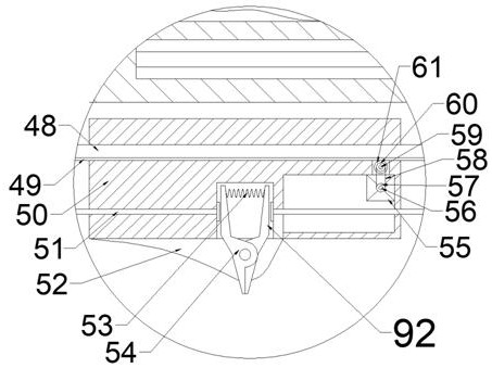 Operating gauze pretreatment and checking equipment