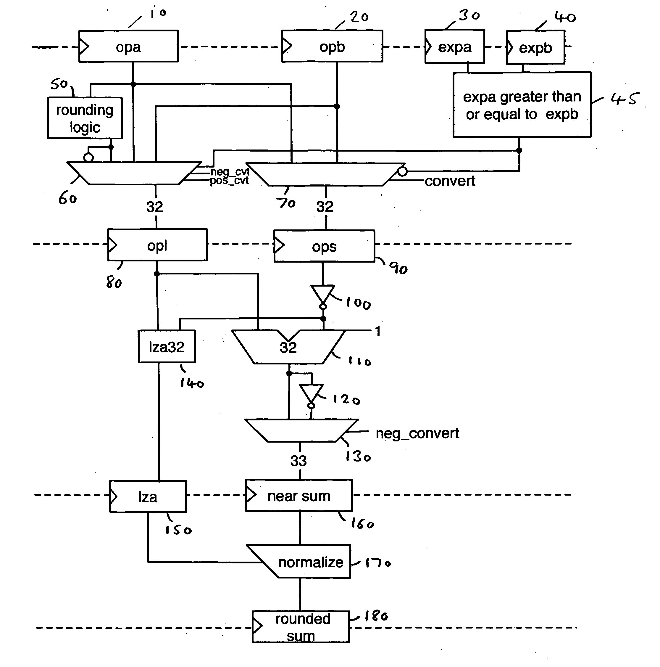 Data processing apparatus and method for converting a fixed point number to a floating point number