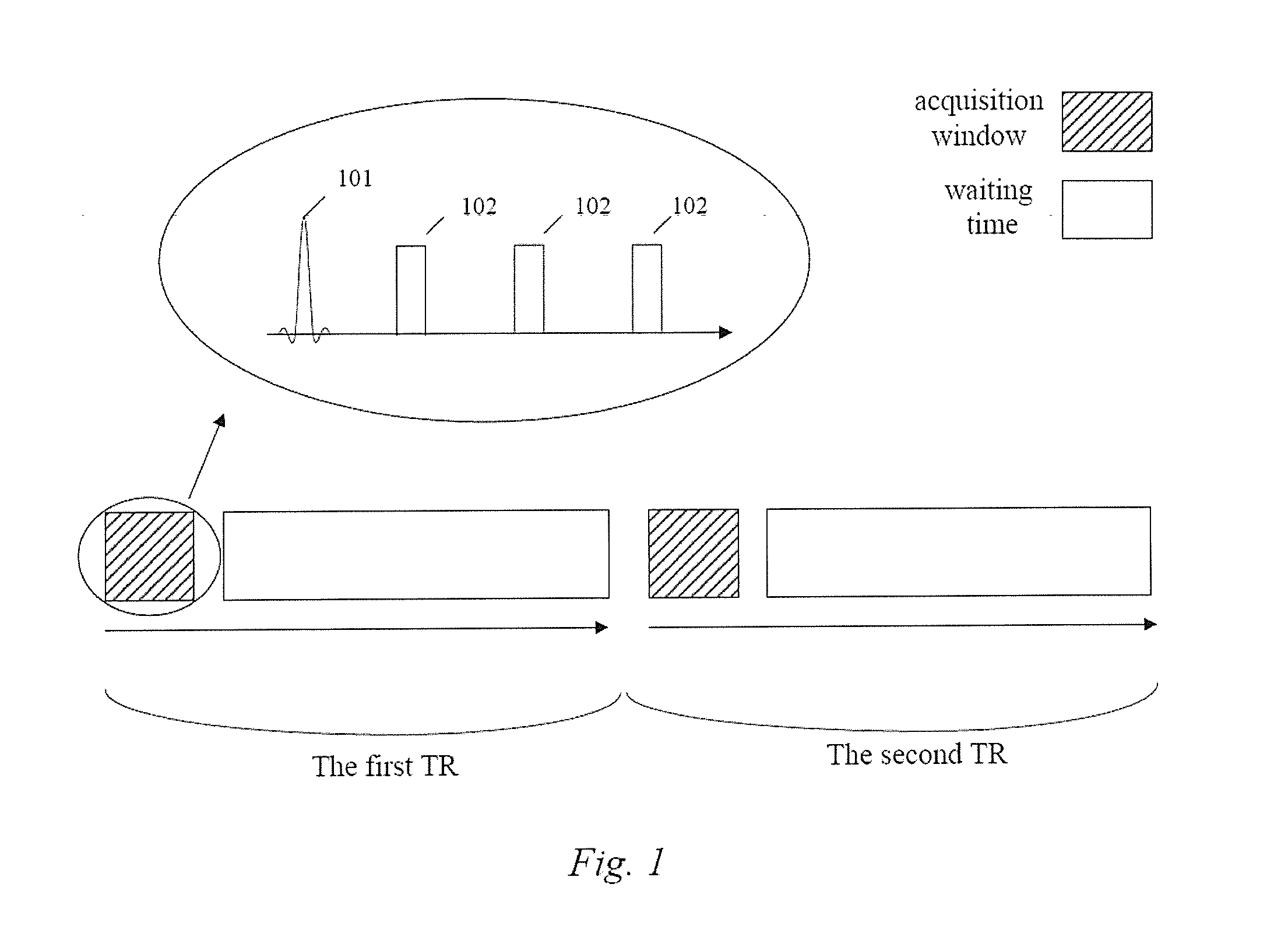 Method for three-dimensional turbo spin echo imaging