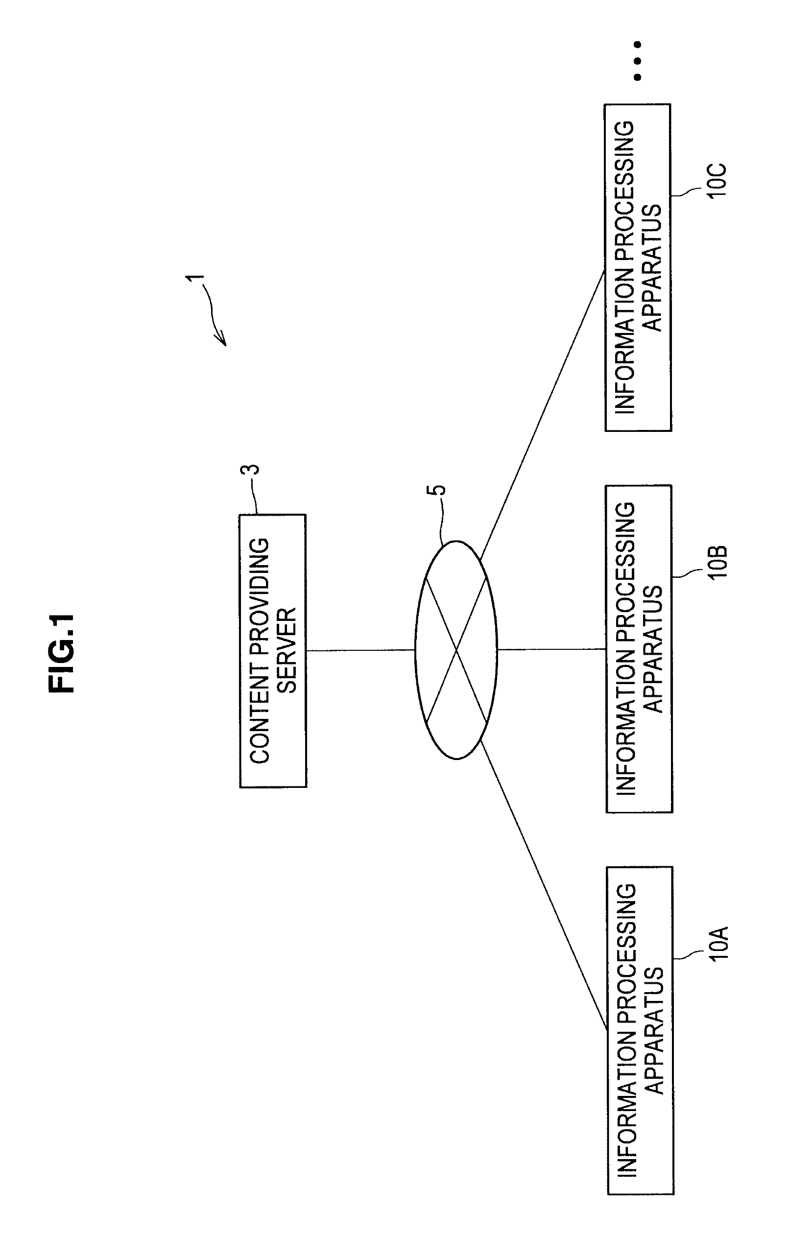 Information processing apparatus, bookmark setting method, and program