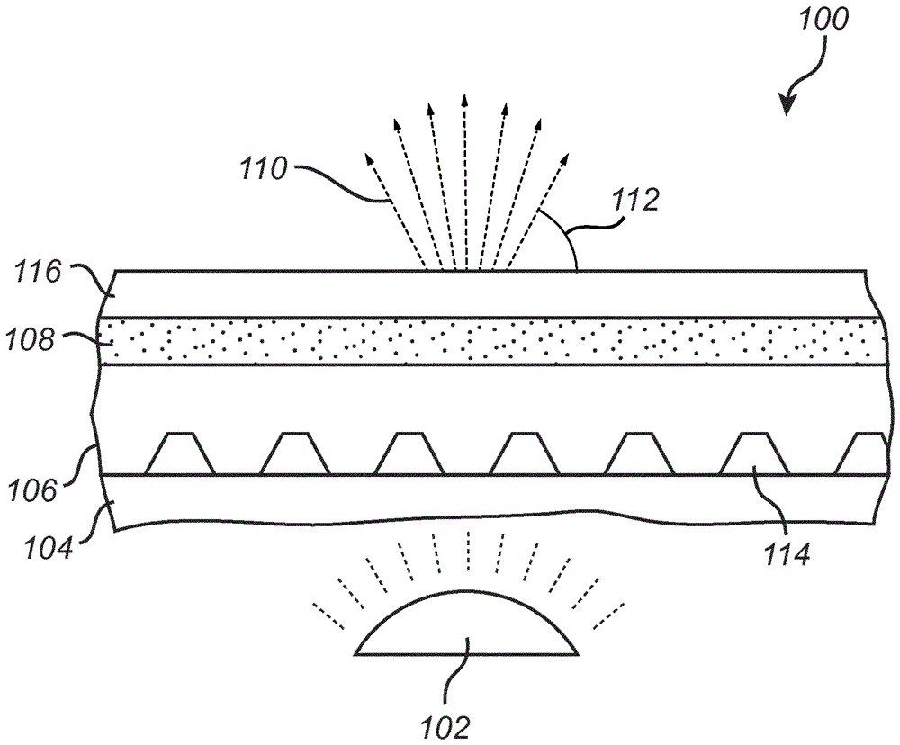 Spatial positioning of photon emitters in plasmonic illumination device