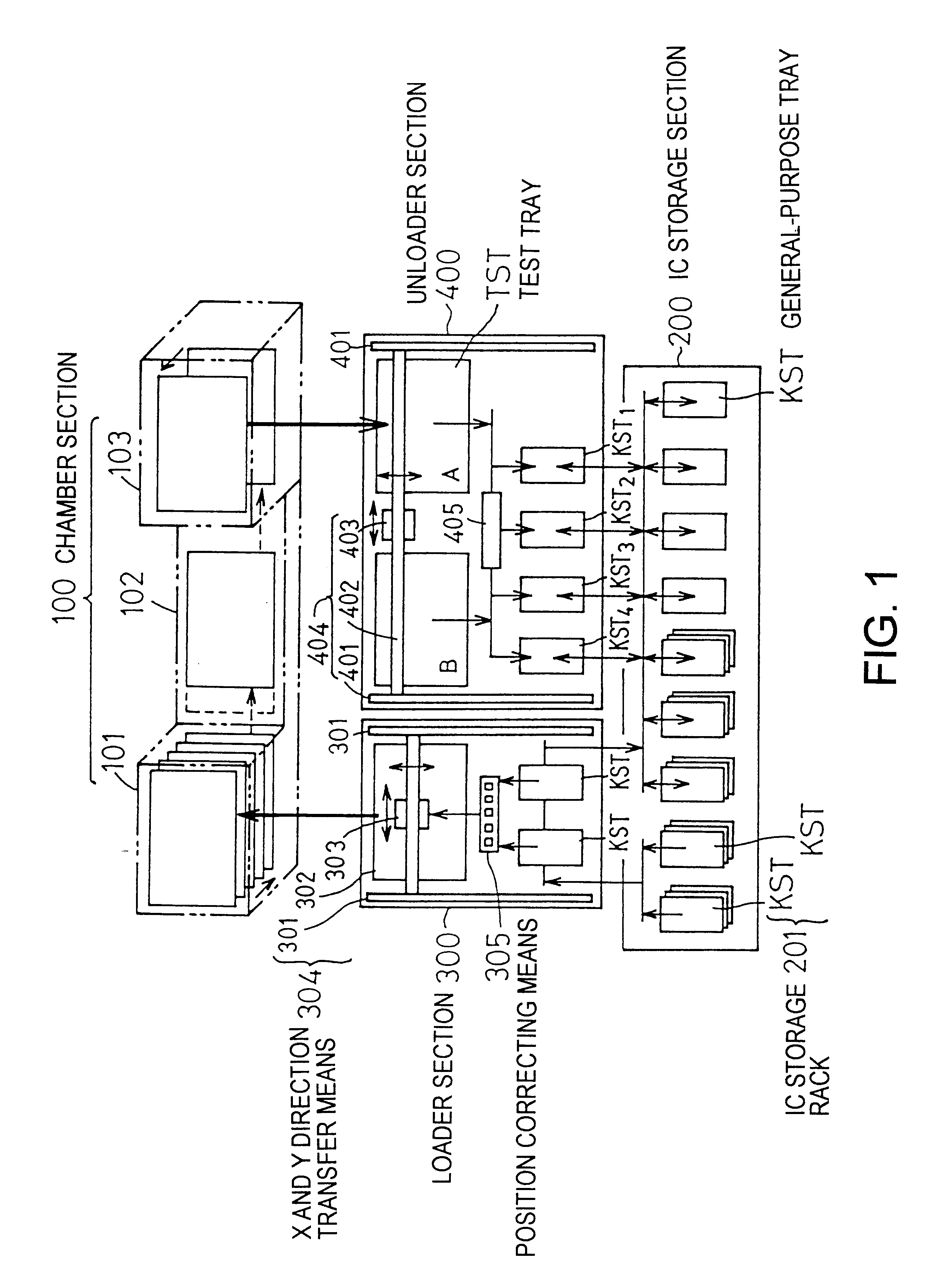 Semiconductor device testing apparatus