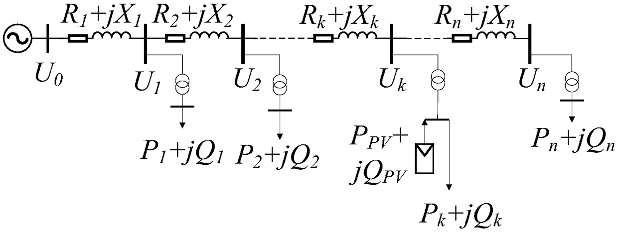 Photovoltaic inverter adjustment based voltage control method of power distribution network