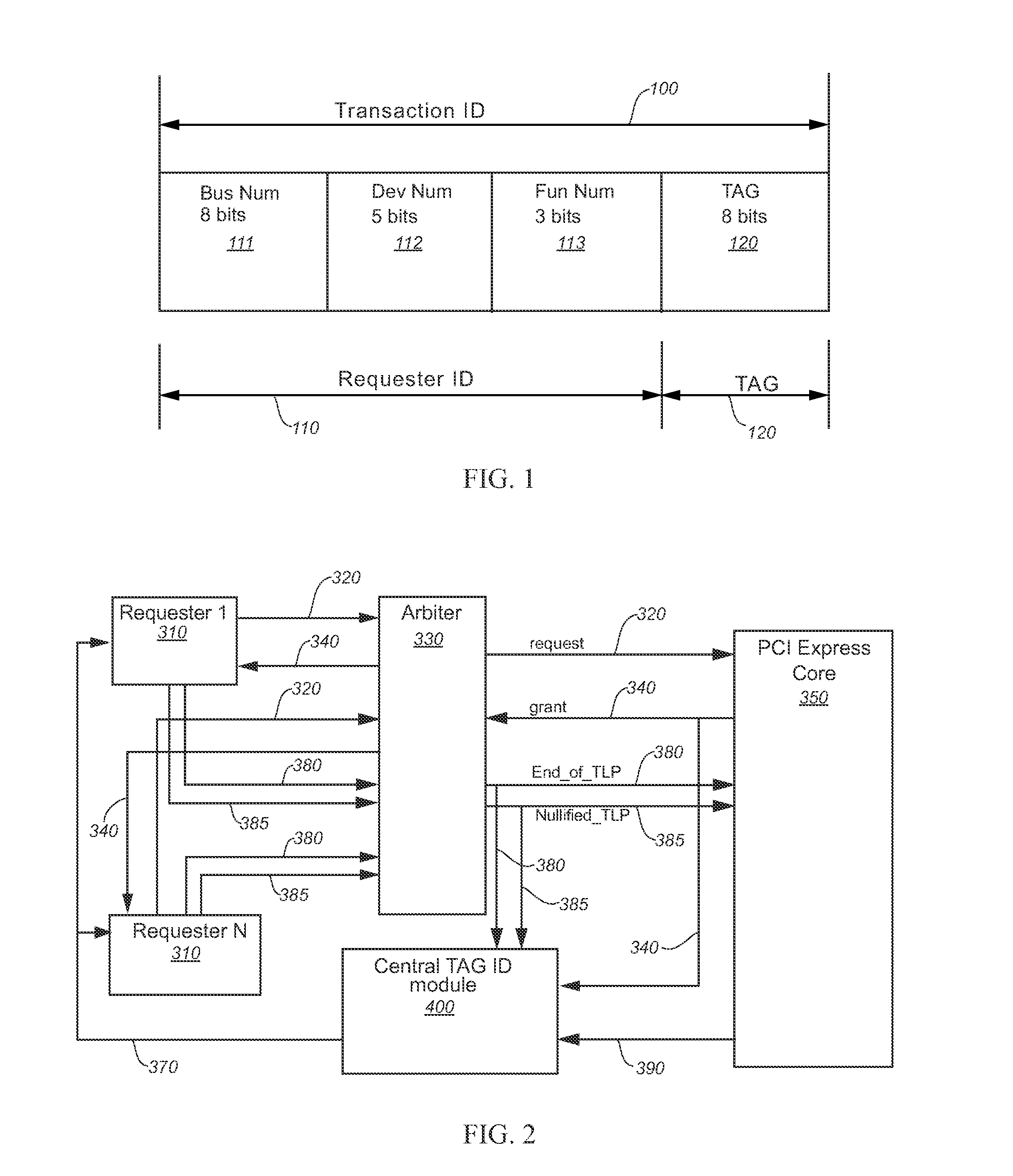 Method and Apparatus for Generating Unique Identification Numbers for PCI Express Transactions with Substantially Increased Performance