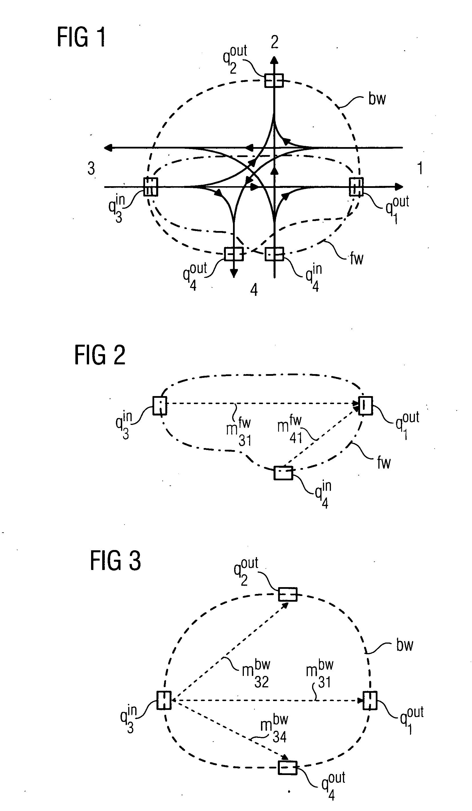 Methods for Determining Turning Rates in a Road Network