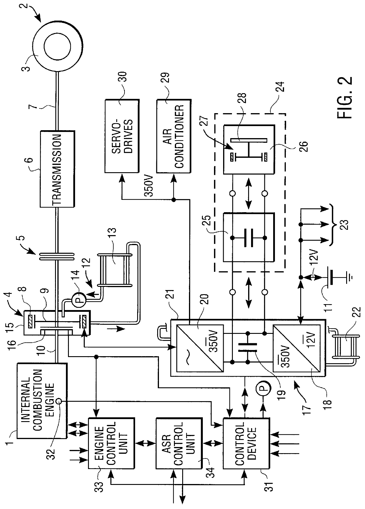 Drive systems, especially for a motor vehicle, and method of operating same