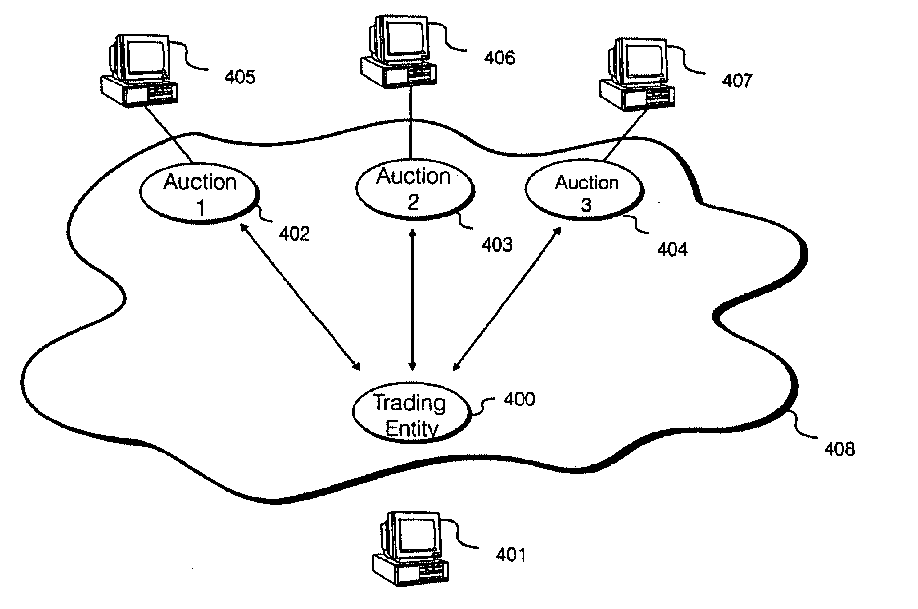 Auction method and apparatus for electronic commerce