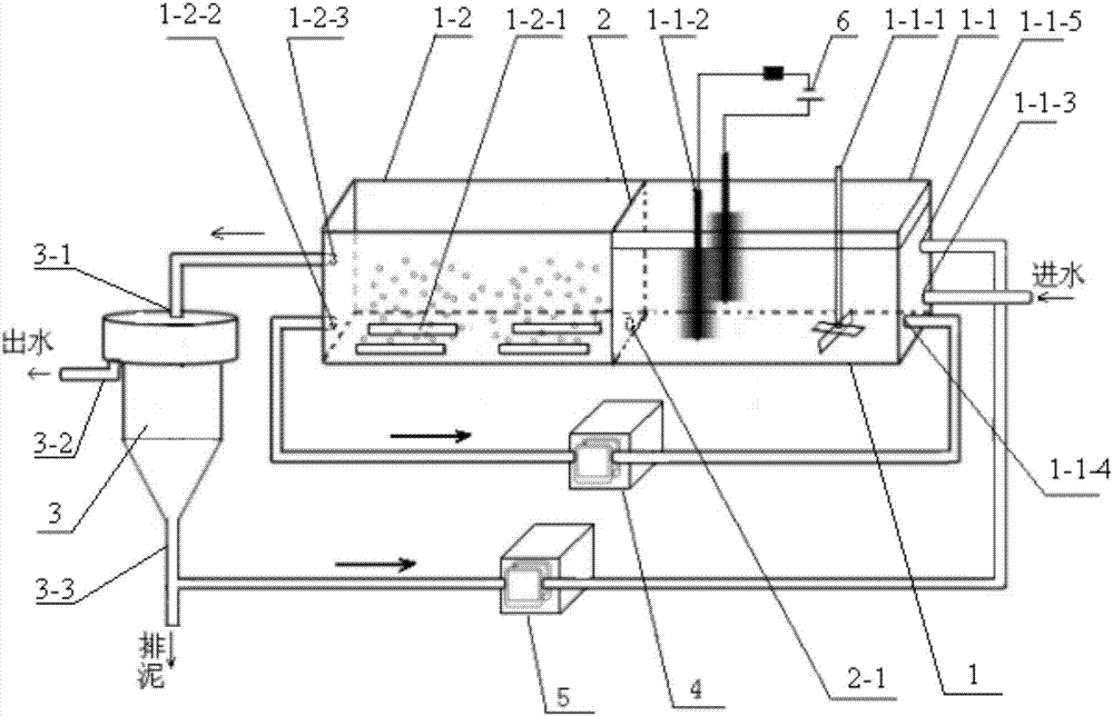 Method for removing azo dye mixed pollutant wastewater through bio-electrochemical reactor system