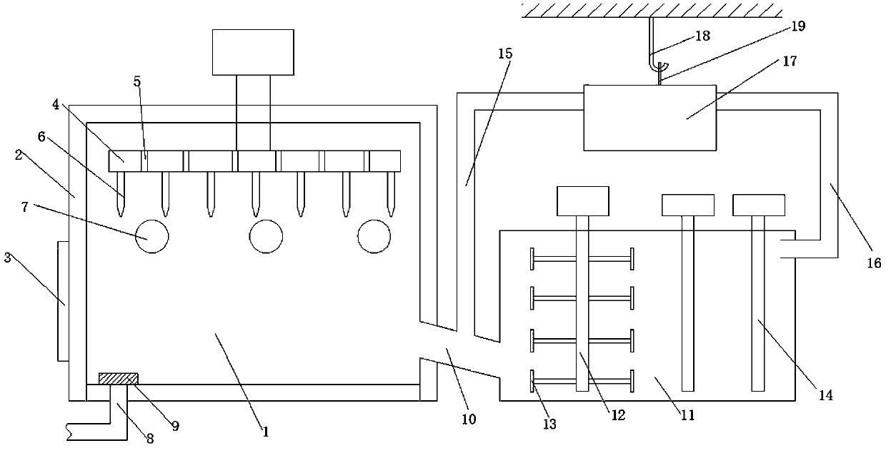 A waste recycling device for the production of automotive interior parts