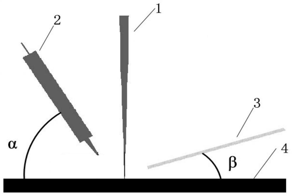 A method and system for additive manufacturing of stainless steel structural parts based on low-power laser-induced tig arc