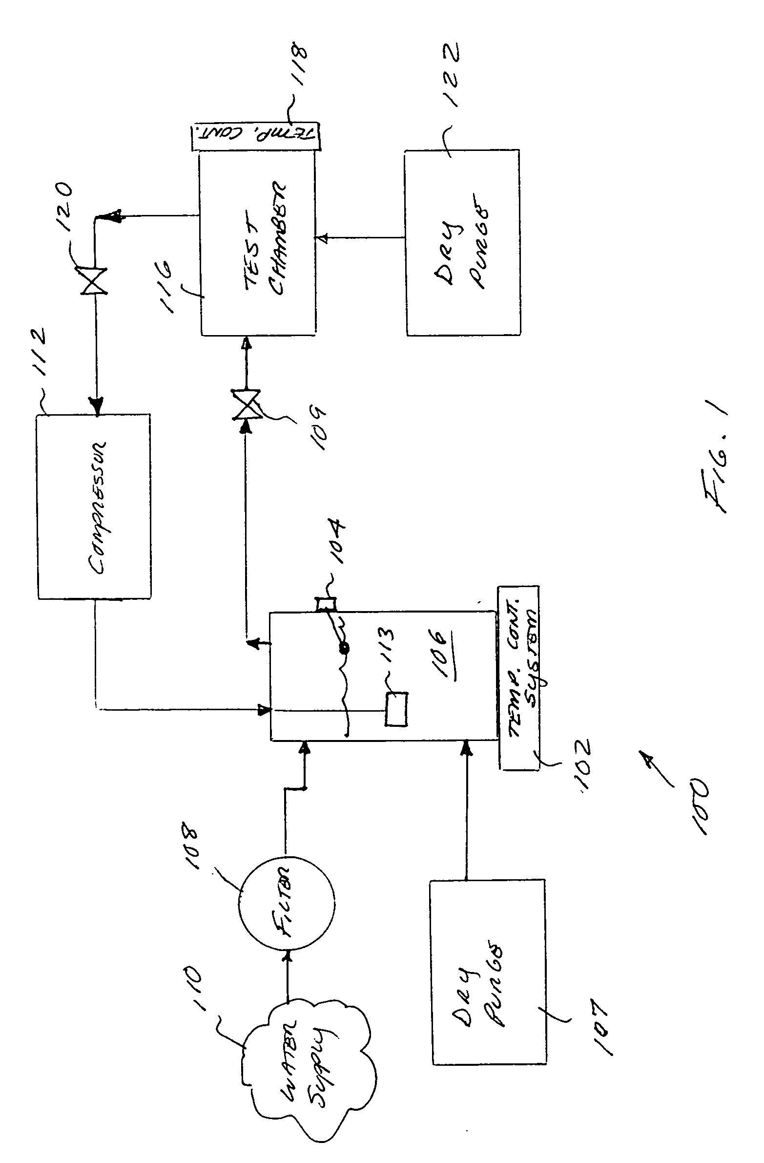 Methods and apparatus for optimizing environmental humidity