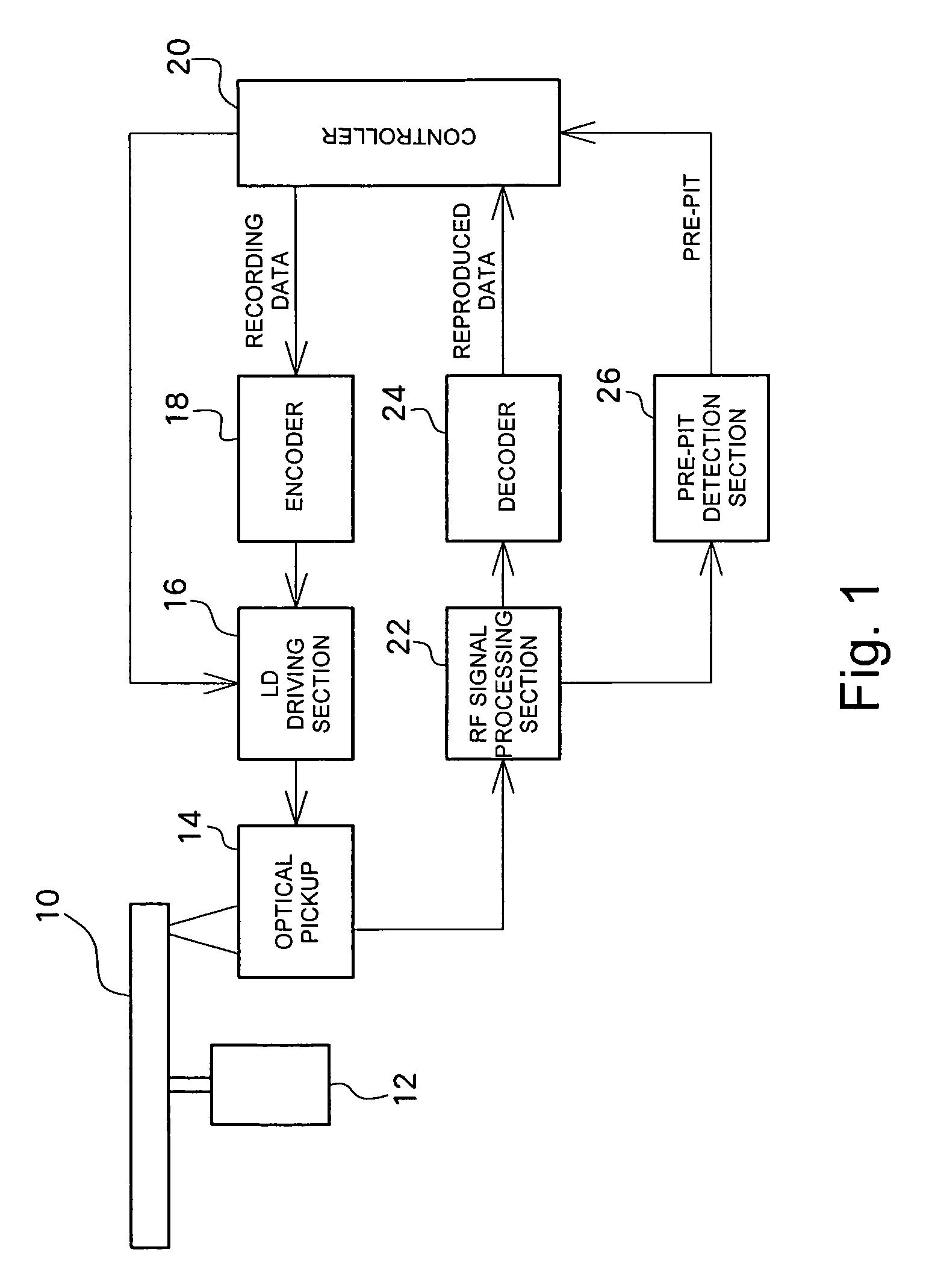 Optical disk apparatus