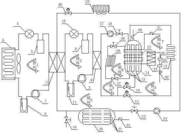 Cascade heat pump system