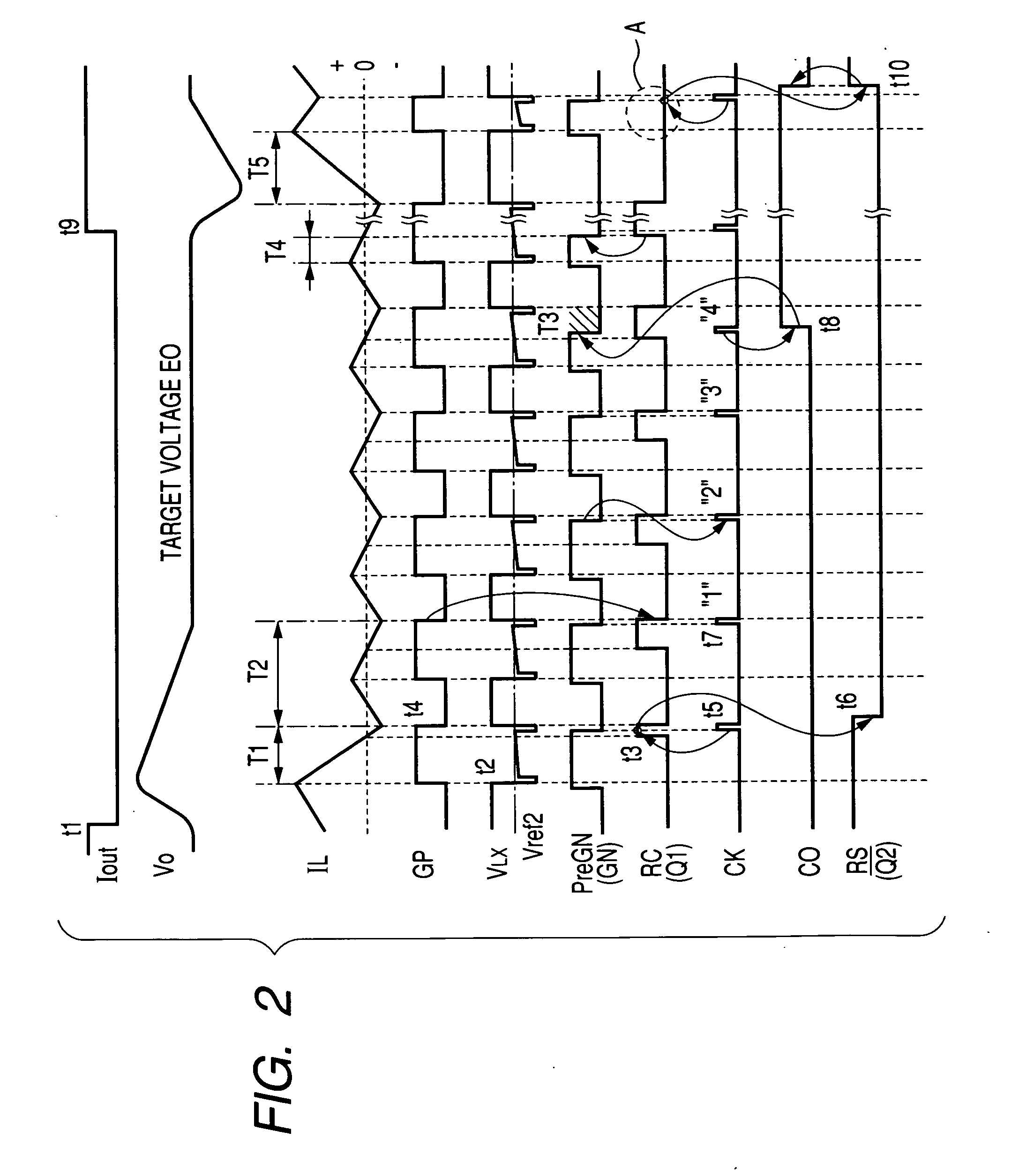 Semiconductor integrated circuit for controlling power supply, an electronic component and a power supply device