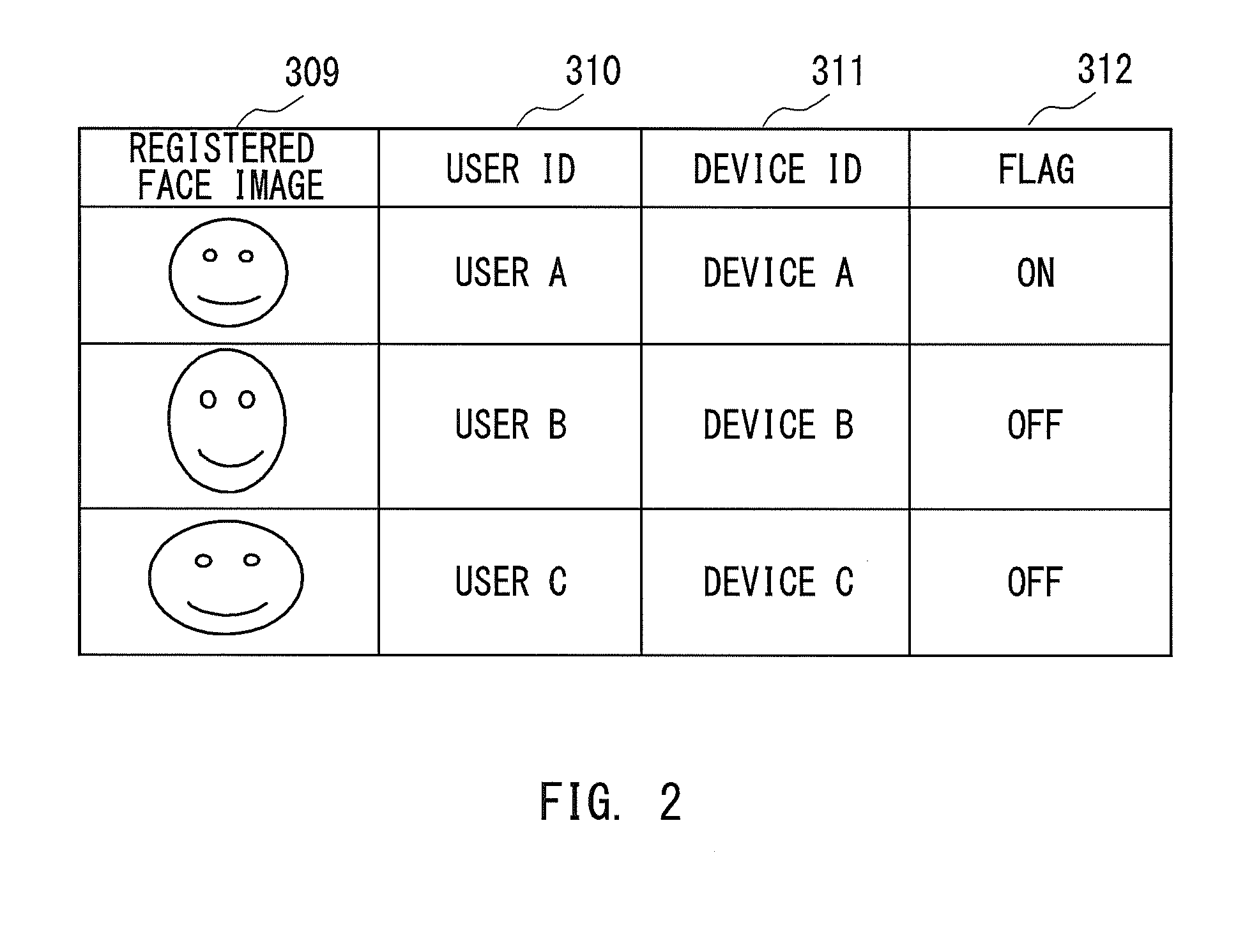 Information processing device, communication counterpart decision method and storage medium