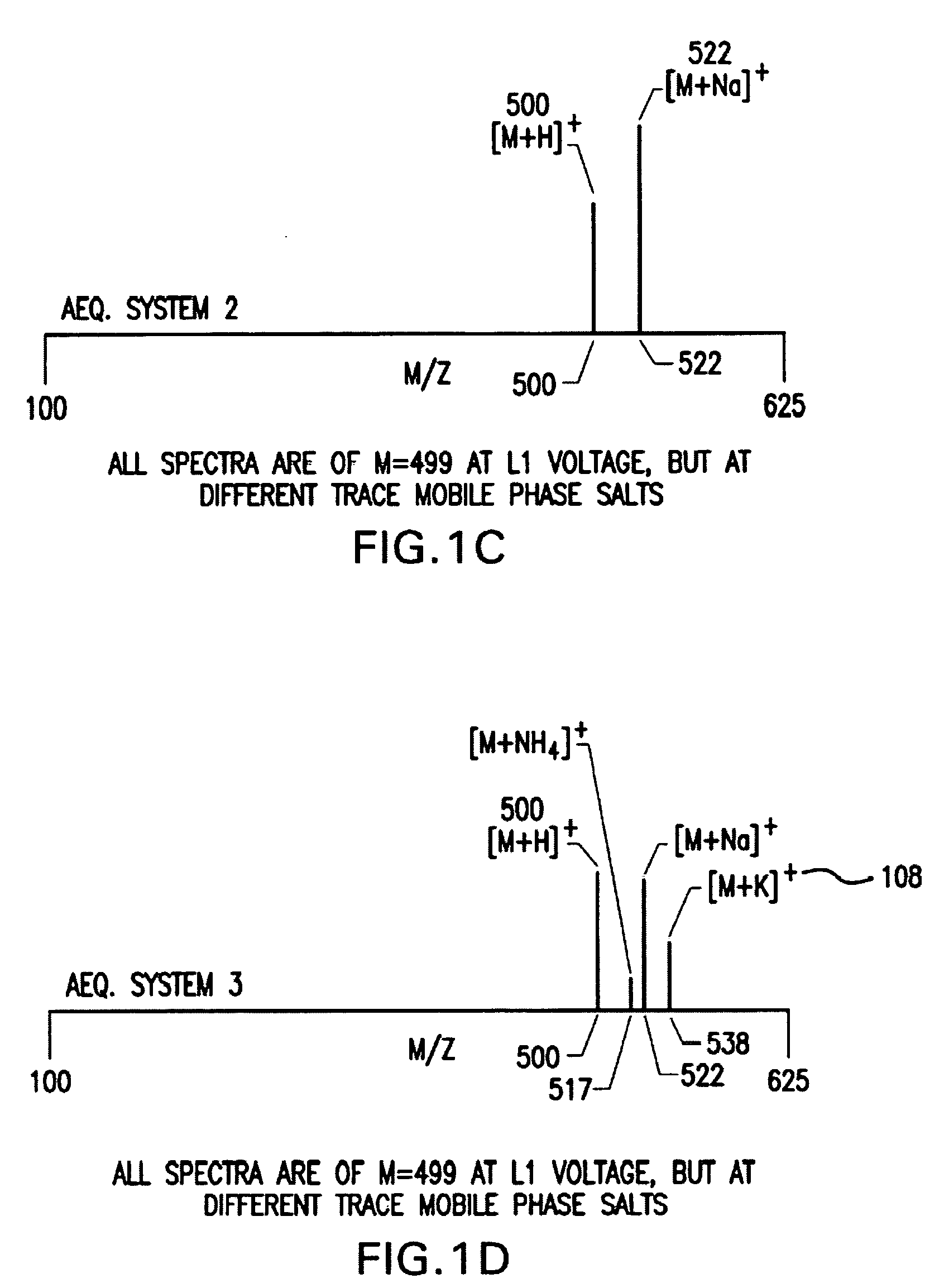 Dynamic library searching