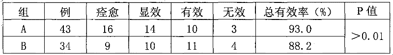 Method for preparing concentrated Yinhuang oral liquid