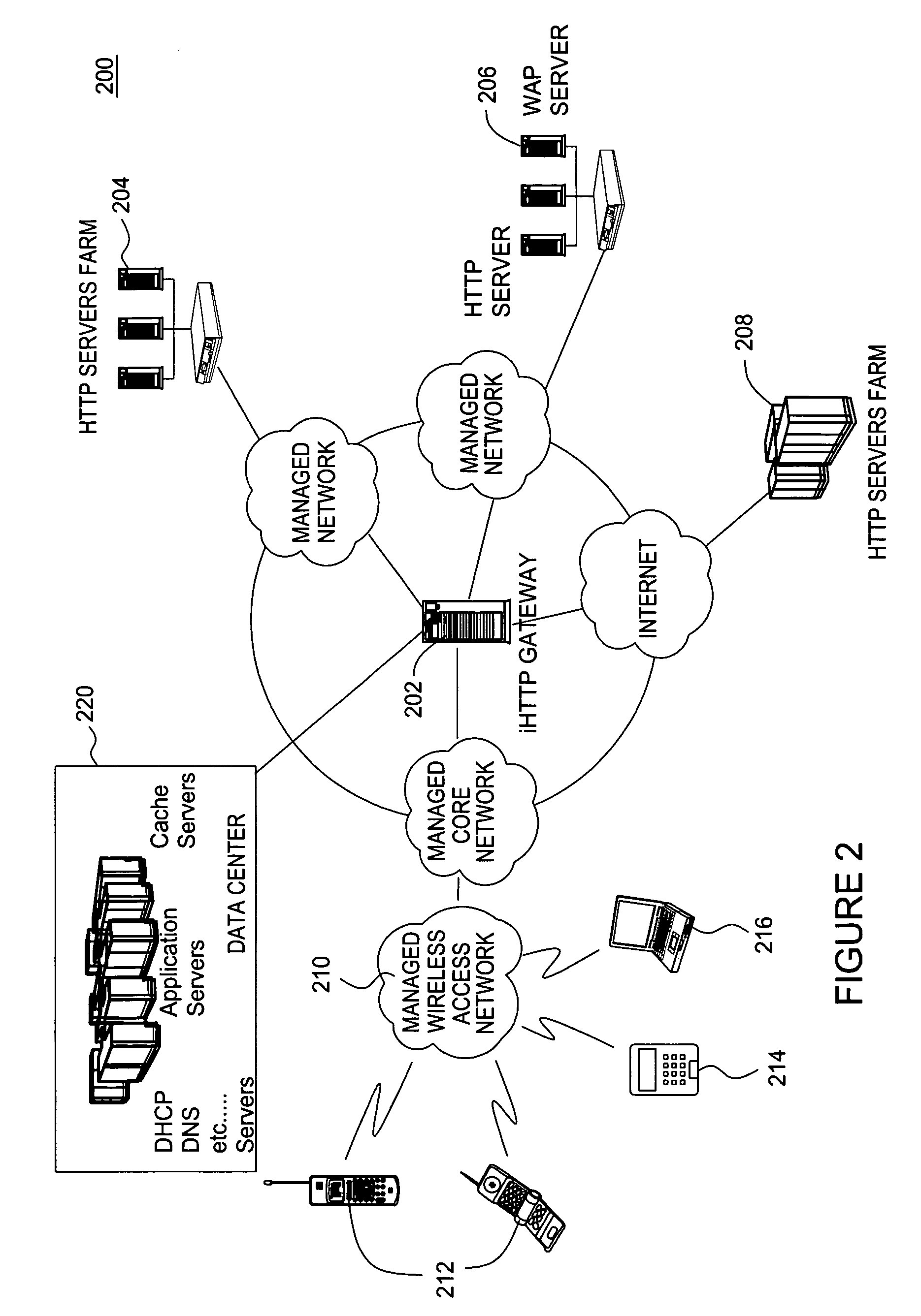 Method and apparatus for improving wireless data networks performance