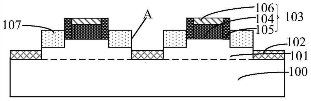 Formation method of semiconductor structure