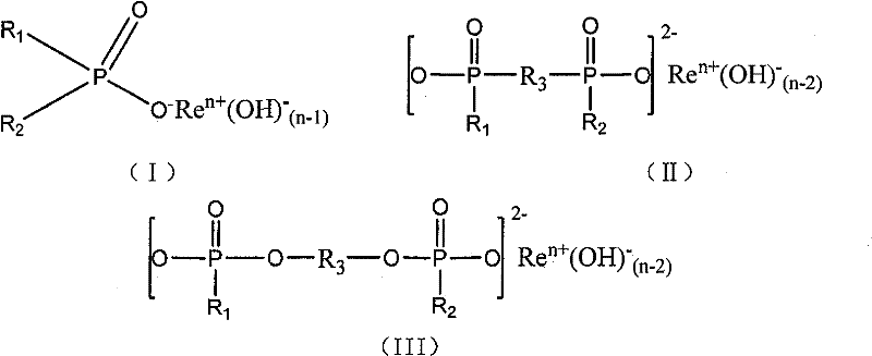 Rear earth organic phosphonate flame retardant, synthesizing method and use thereof