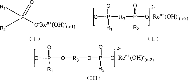 Rear earth organic phosphonate flame retardant, synthesizing method and use thereof